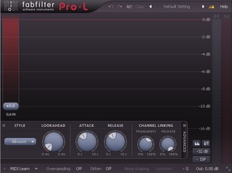 FabFilter Pro-L Review